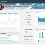 Social Media Reports – Top 8 Monthly Examples & Templates Inside Free Social Media Report Template