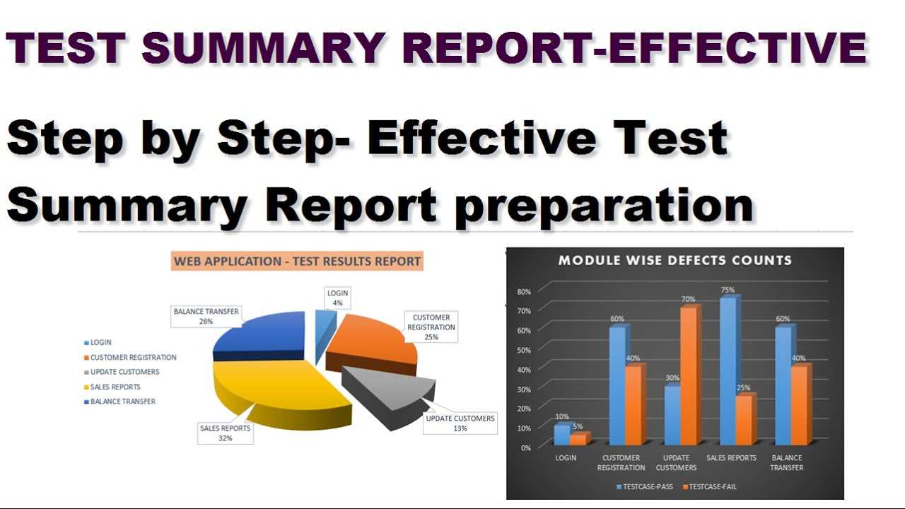 Software Testing Tutorials | How To Prepare Test Summary Report Pertaining To Test Summary Report Excel Template