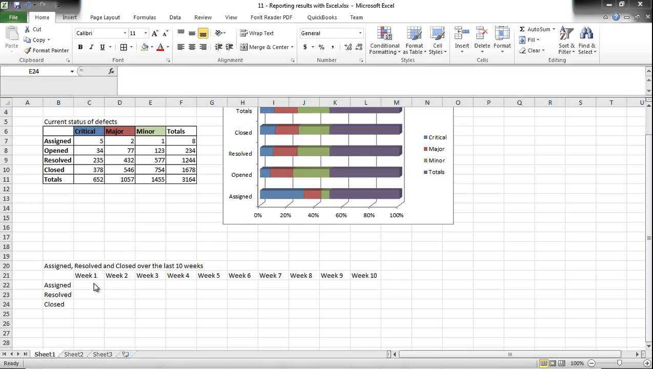 Software Testing Using Excel - How To Report Test Results Regarding Software Test Report Template Xls