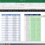 Spreadsheet Daily Es Report Template Free For Excel Download Pertaining To Free Daily Sales Report Excel Template