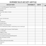 Spreadsheet Health And Safety Excel Free Management Ehs In Hse Report Template