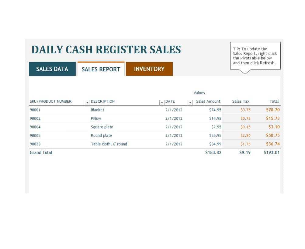 Spreadsheet Sales Report Tes Daily Weekly Monthly Salesman Intended For Free Daily Sales Report Excel Template