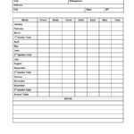 Spreadsheet To Track Expenses Expense Report Templates Help For Expense Report Spreadsheet Template