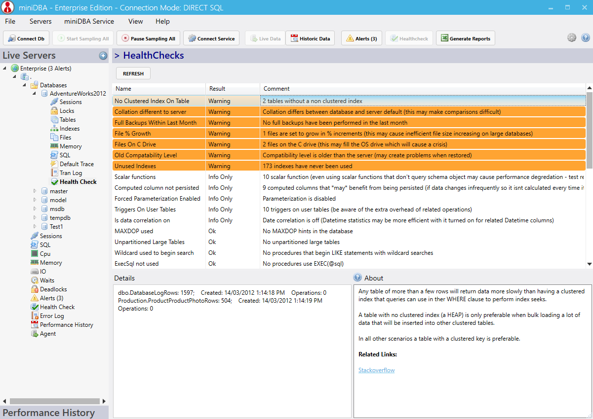 Sql Server Dba Management Tool – Minidba Pertaining To Sql Server Health Check Report Template