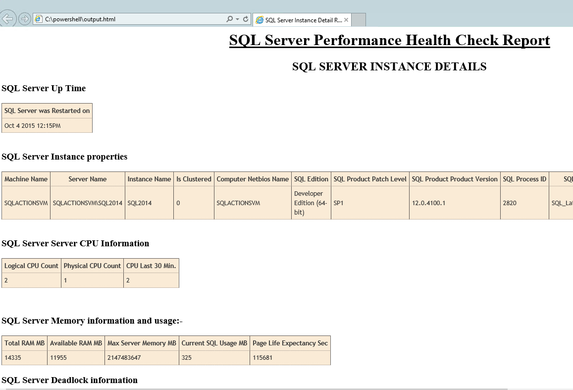 Sql Server Health Check Using Powershell And T Sql With Sql Server Health Check Report Template