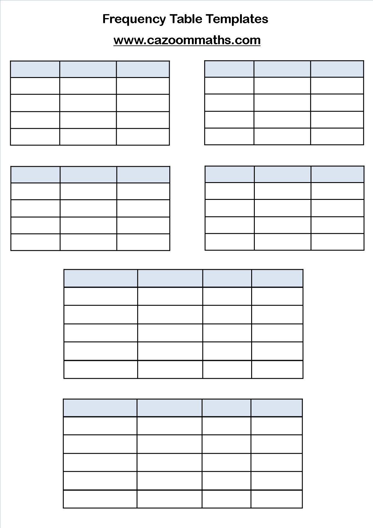 Statistics Teaching Resources | Ks3 And Ks4 Statistics For Blank Stem And Leaf Plot Template