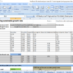 Stock Analysis Spreadsheet For U.s. Stocks: Free Download Throughout Stock Report Template Excel