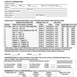 Summer Camp Application Template – Fill Online, Printable For Camp Registration Form Template Word