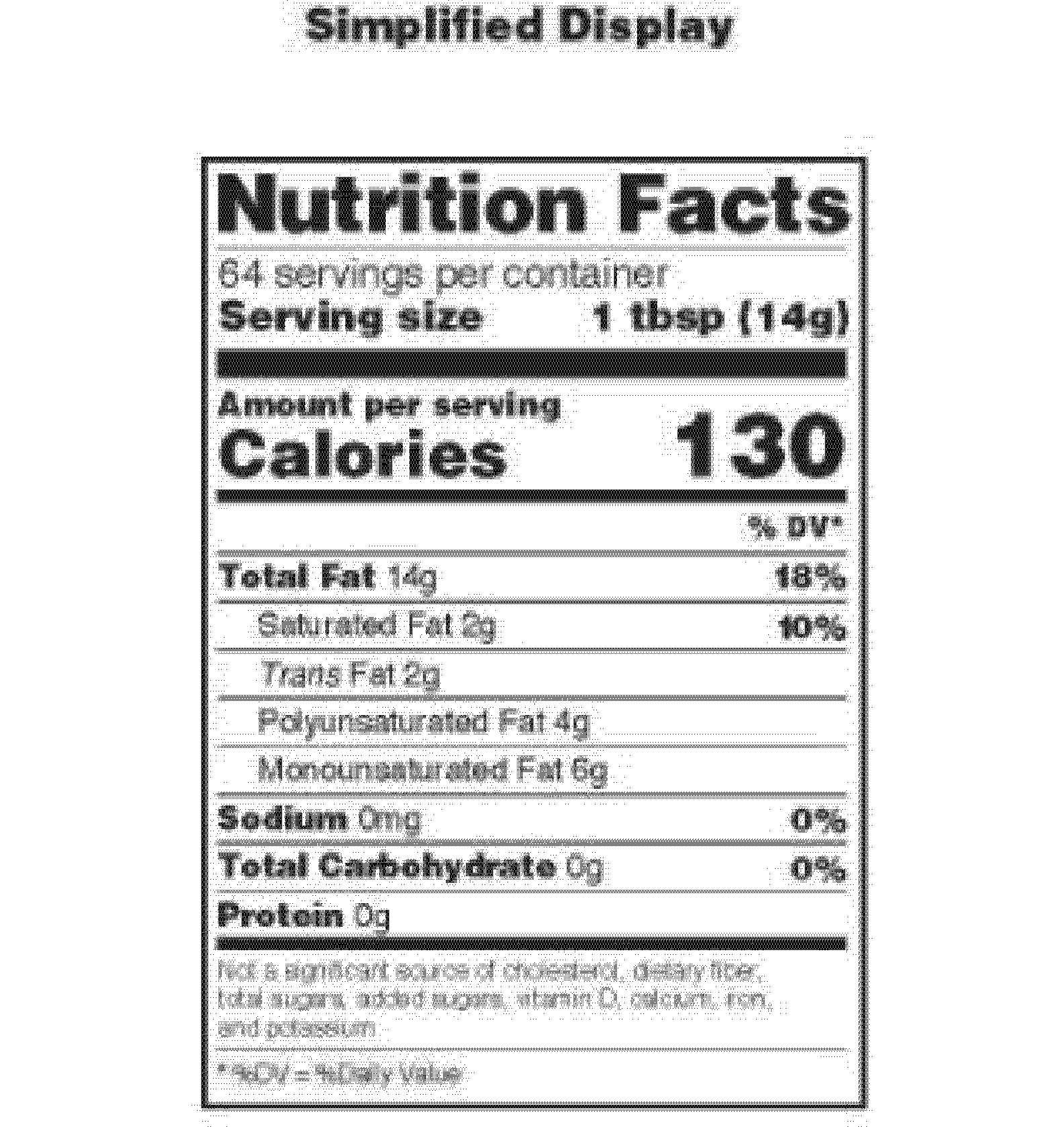 Supplement Facts Label Template Fdating. Free Nutrition Regarding Blank Food Label Template