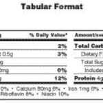 Supplement Facts Label Template Fdating. Free Nutrition Throughout Nutrition Label Template Word