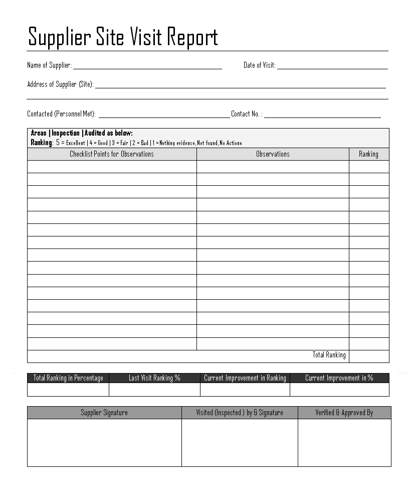 Supplier Site Visit Report - In Customer Visit Report Template Free Download