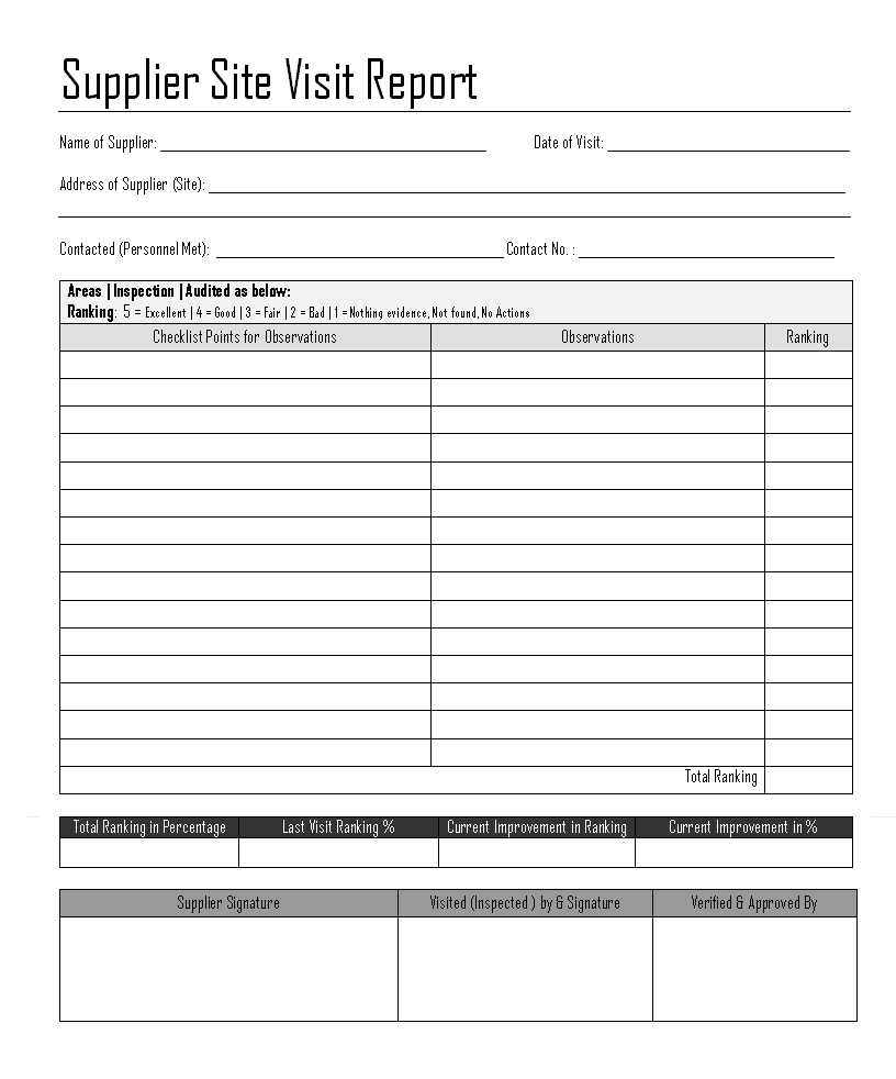 Supplier Site Visit Report – In Customer Visit Report Template Free Download