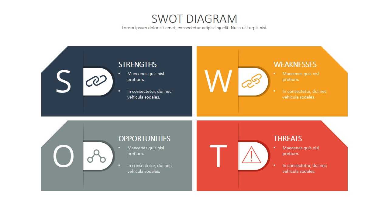 Swot Analysis Template Deck Pertaining To Swot Template For Word
