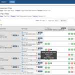 Synapsert – Test Management For Jira | Atlassian Marketplace Within Test Case Execution Report Template