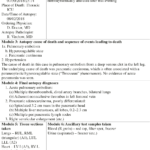 Table 3.3 From Autopsy In The 21St Century | Semantic Scholar Regarding Autopsy Report Template