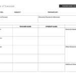 Teaching Lesson Plan Template – Oflu.bntl With Blank Unit Lesson Plan Template