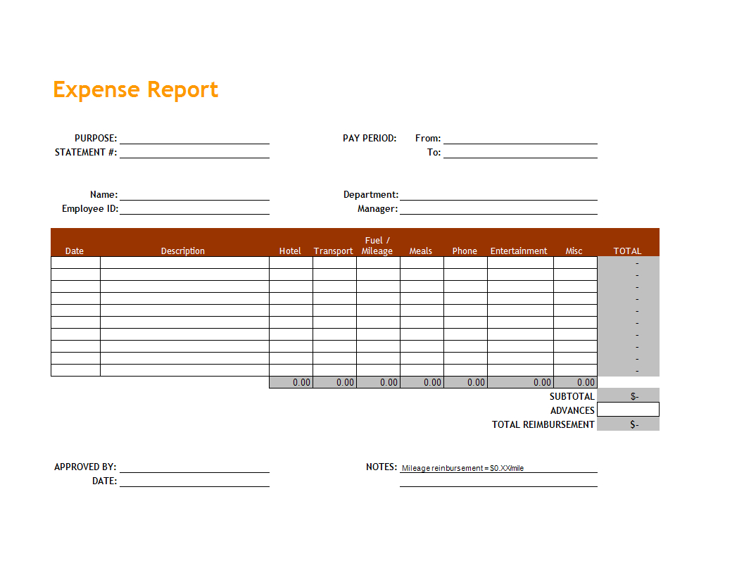 Télécharger Gratuit Expense Report Sheet In Excel Within Check Out Report Template