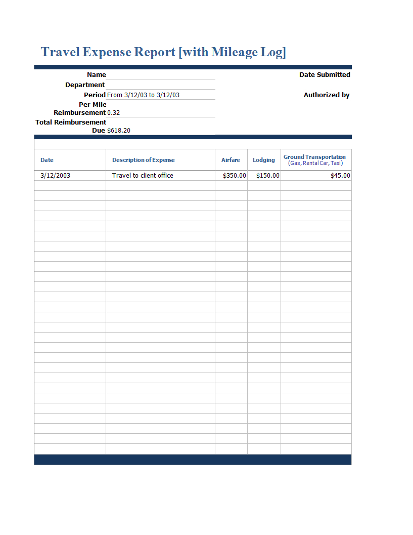 Télécharger Gratuit Travel Expense Report Xls Sheet In Expense Report Template Xls