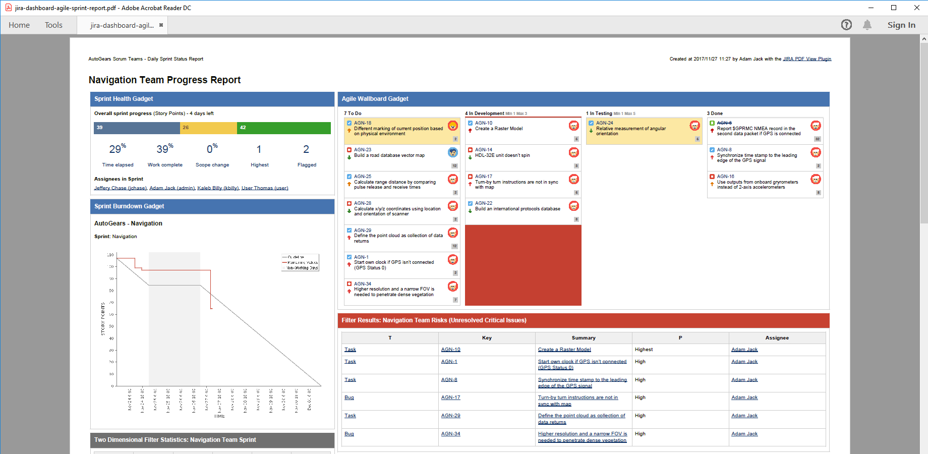 Template Gallery – Better Pdf Exporter For Jira | Midori Regarding Testing Weekly Status Report Template