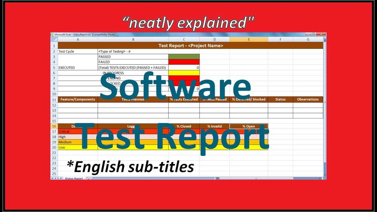 Test Report In Software Testing | Testing Status Reports In Testing Weekly Status Report Template