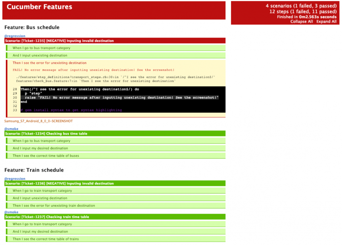 Testdevlab Manual & Automated Testing Report Examples Throughout Testing Weekly Status Report Template