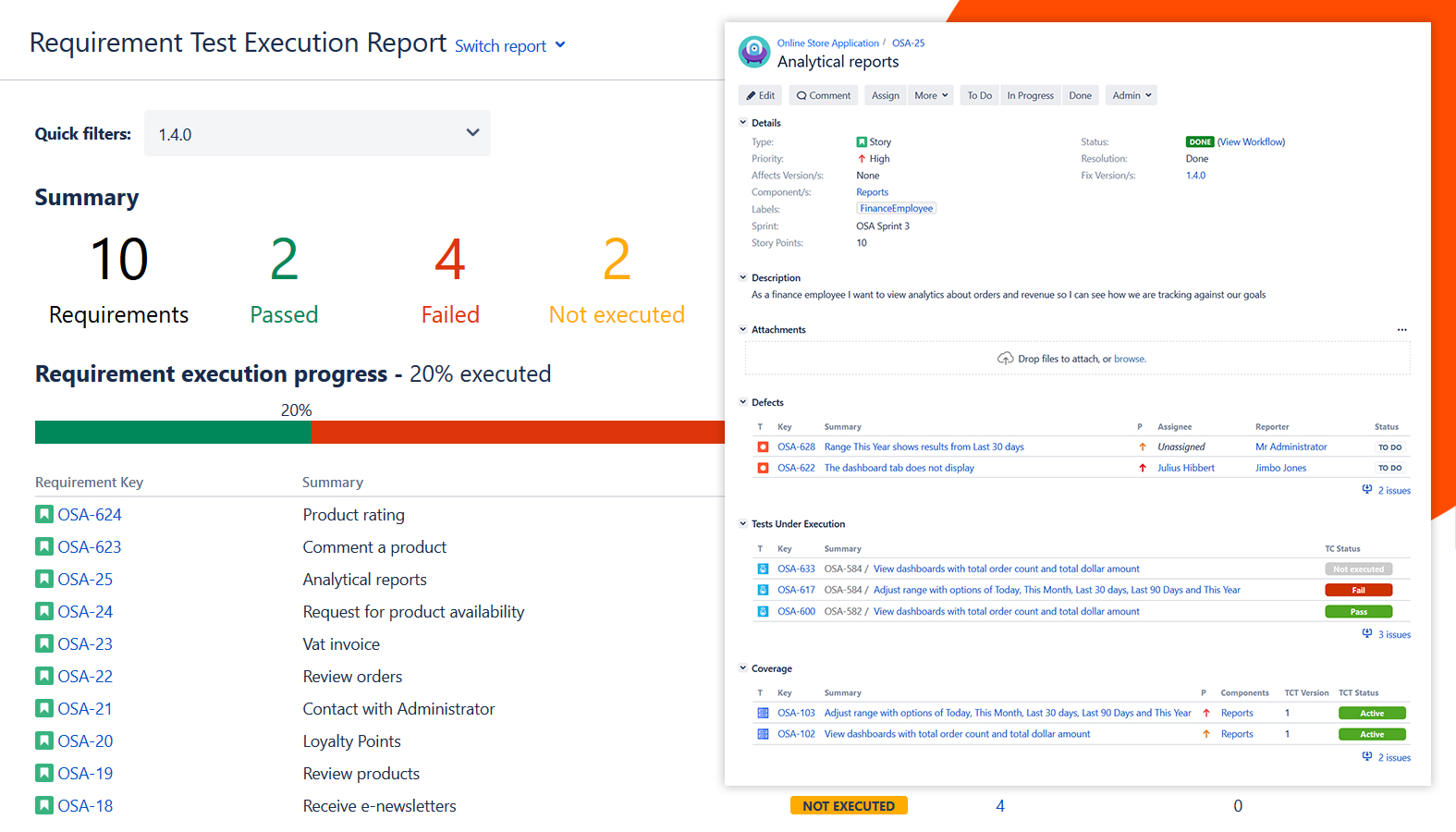 Testflo – Test Management For Jira | Atlassian Marketplace Pertaining To Test Case Execution Report Template