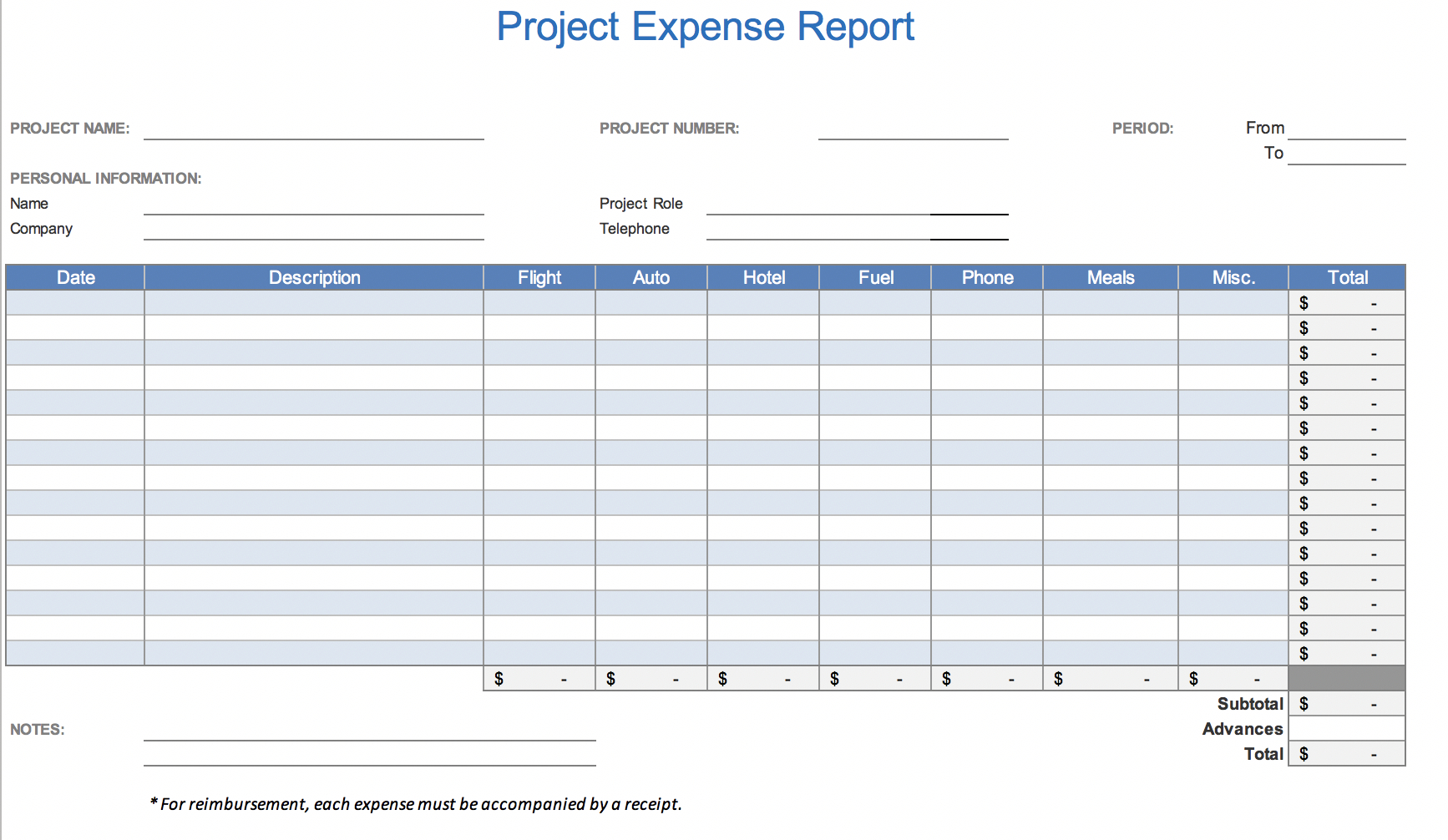 The 7 Best Expense Report Templates For Microsoft Excel In Expense Report Spreadsheet Template Excel