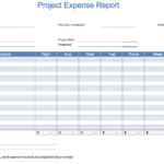 The 7 Best Expense Report Templates For Microsoft Excel regarding Gas Mileage Expense Report Template
