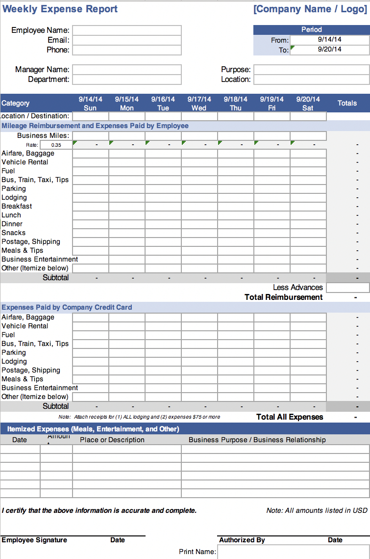 The 7 Best Expense Report Templates For Microsoft Excel With Regard To Job Cost Report Template Excel