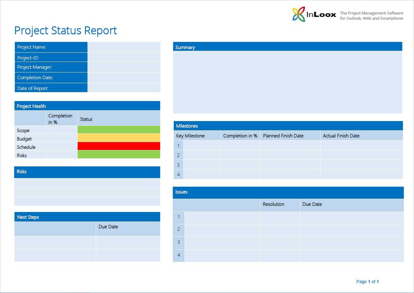 The Importance Of Project Status Reports – Inloox Inside One Page Project Status Report Template