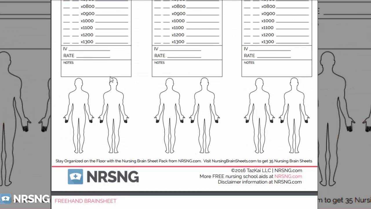 The Ultimate Nursing Brain Sheet Database (33 Nursing Report For Med Surg Report Sheet Templates