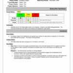Time Allocation Spreadsheet Template Staff Excel Of Sample Throughout Deviation Report Template