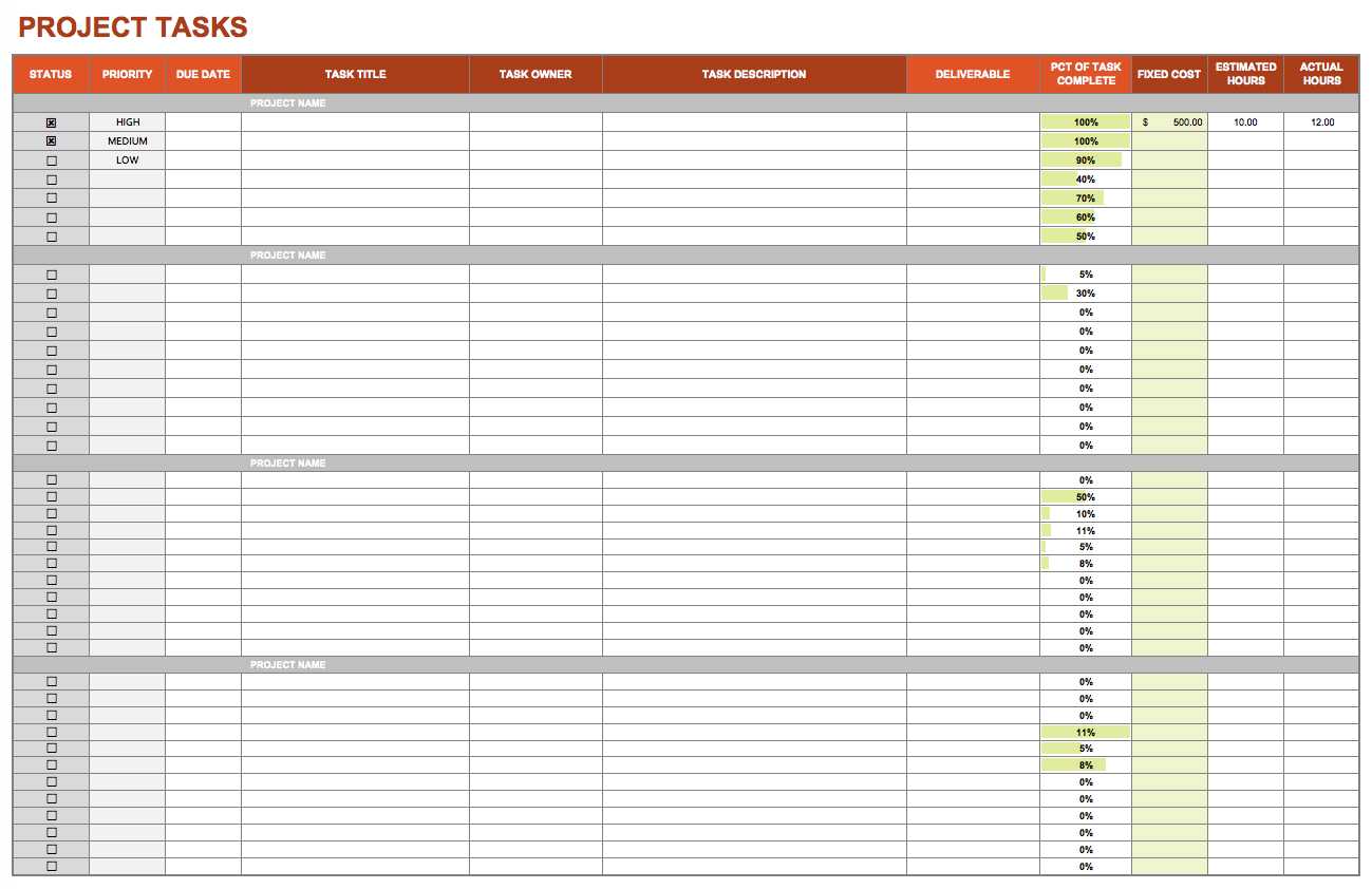 To Do Spreadsheet Template Daily Task List Excel Wedding Inside Daily Task List Template Word