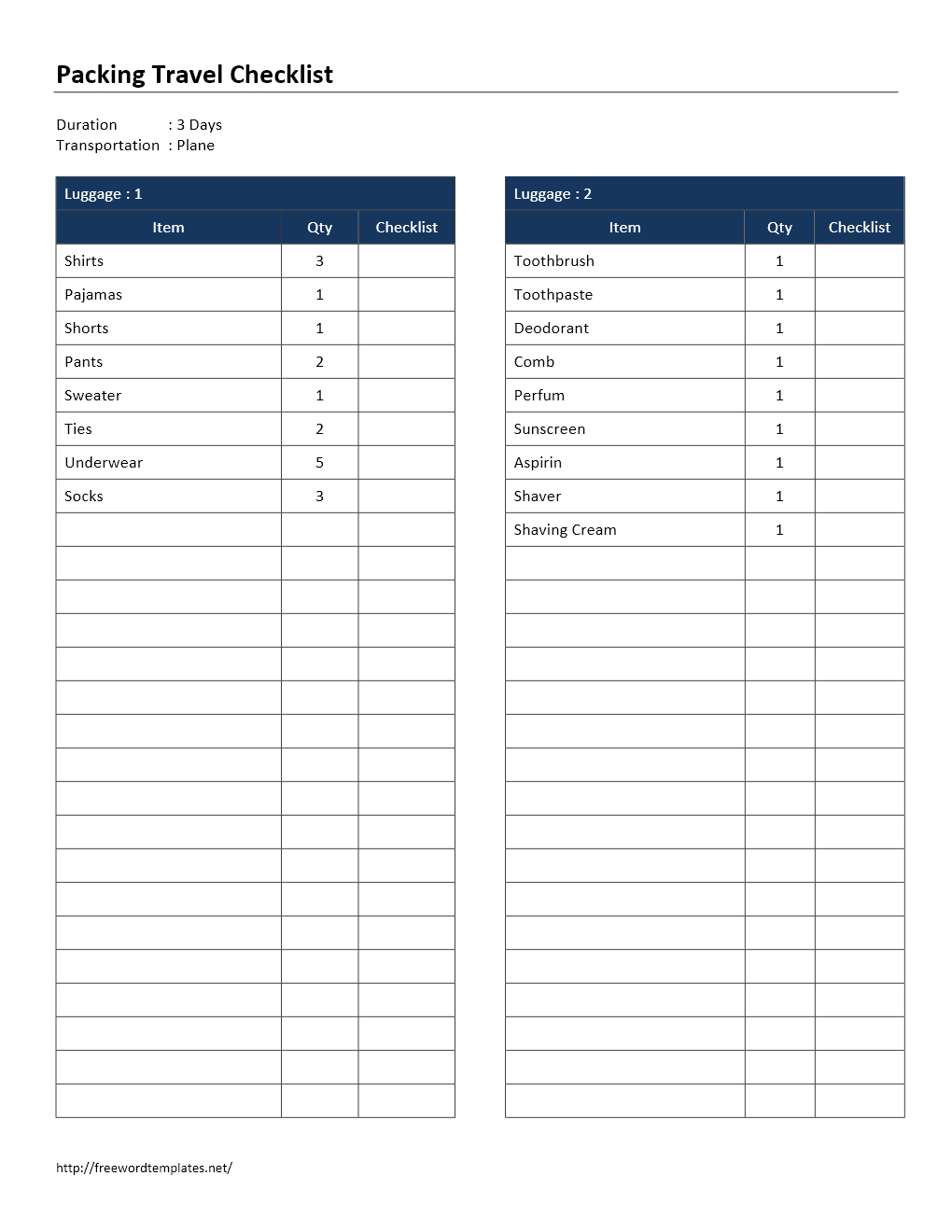 Travel Packing Checklist Template Word | Free Resume Samples With Regard To Blank Packing List Template