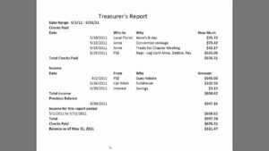 Treasurer's Report 20111011 intended for Treasurer Report Template