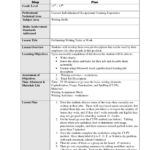 Typical How To Write A Teaching Plan Case Study Template Throughout Pupil Report Template