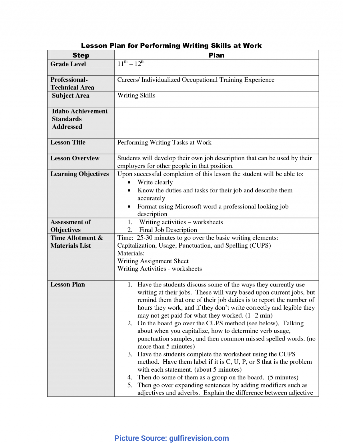 Typical How To Write A Teaching Plan Case Study Template Throughout Pupil Report Template