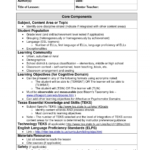 Unusual A Modern Version Of Madeline Hunter Lesson Plan Within Madeline Hunter Lesson Plan Template Word