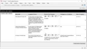 User Acceptance Report Template - Project Management intended for User Acceptance Testing Feedback Report Template