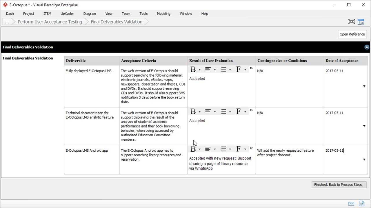 User Acceptance Report Template - Project Management Intended For User Acceptance Testing Feedback Report Template