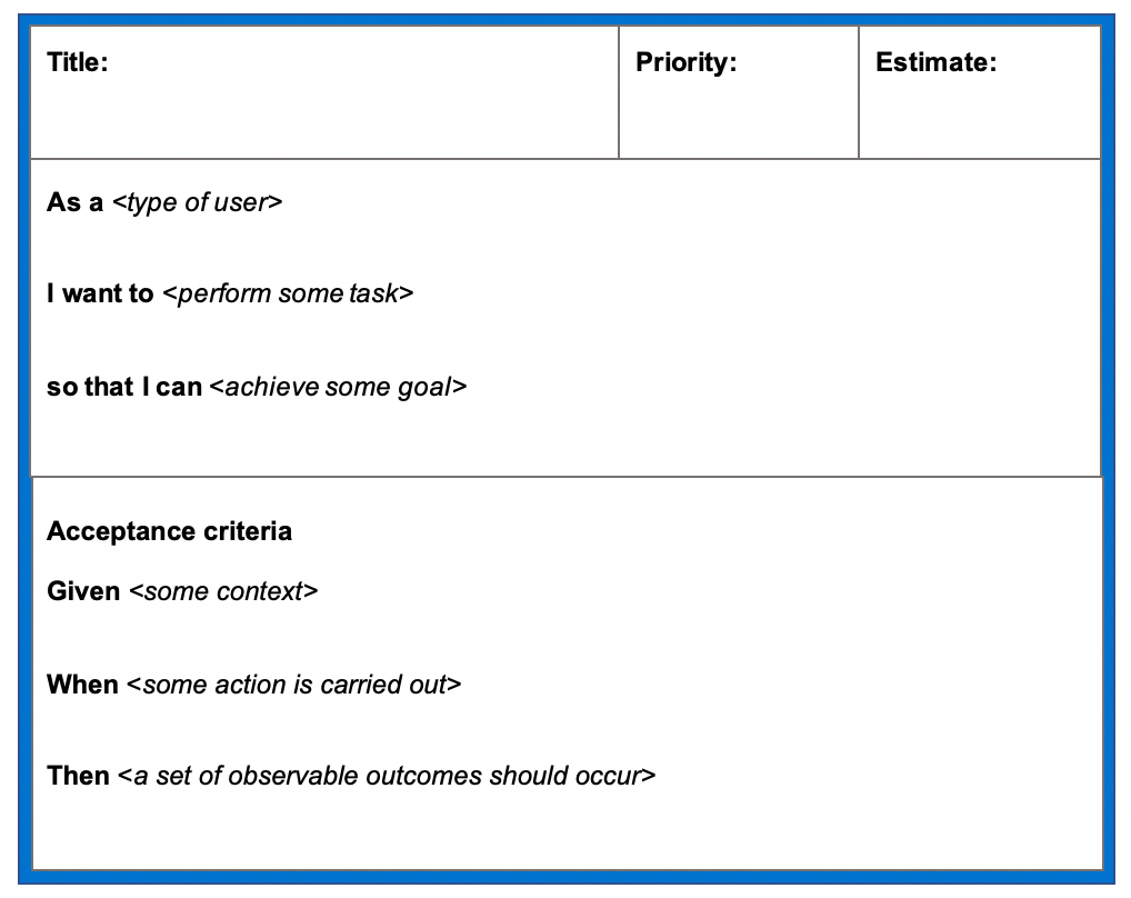 User Story Template Examples For Product Managers | Aha! Regarding User Story Template Word