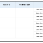 User Story Template Examples For Product Managers | Aha! With Regard To User Story Template Word