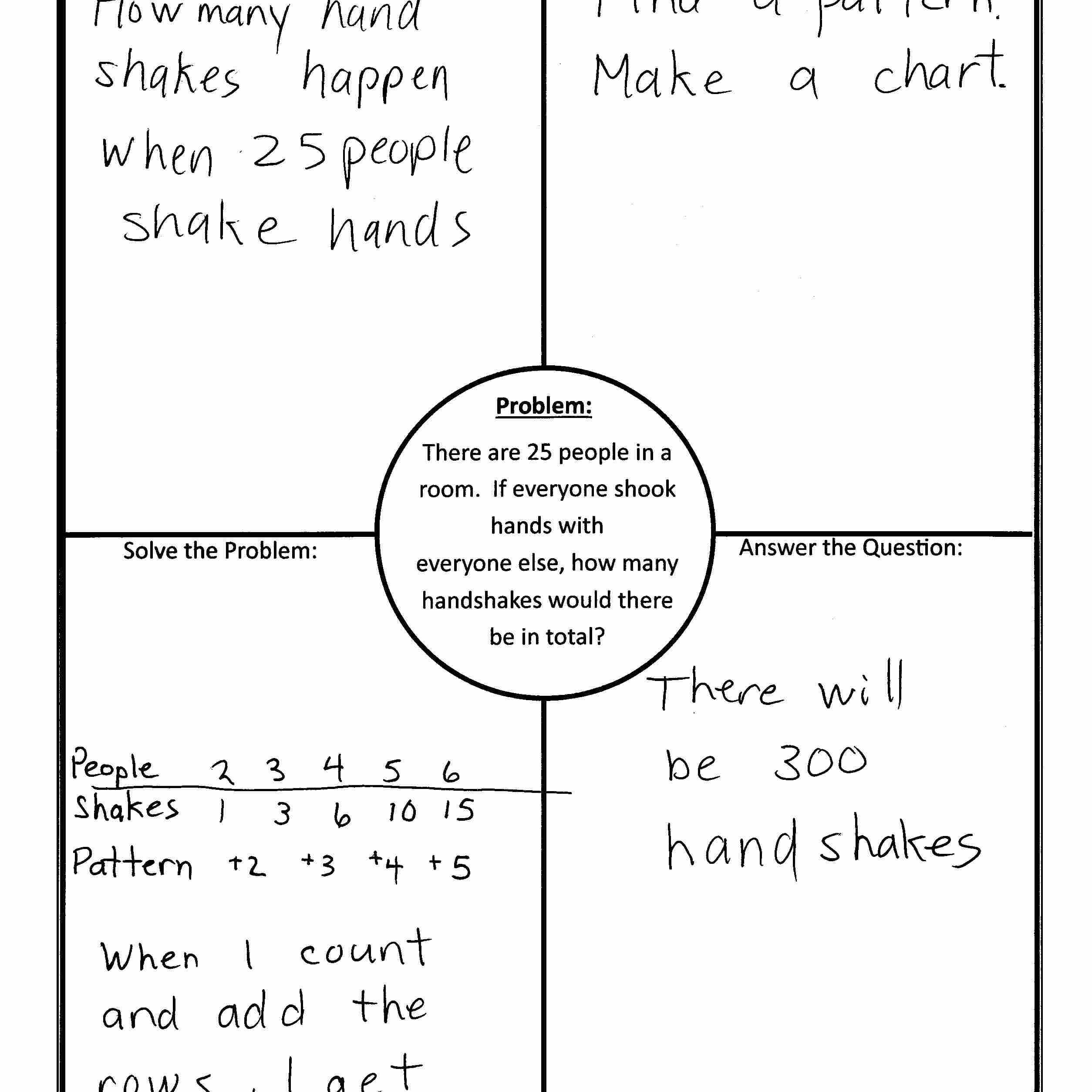 Using 4 Block (4 Corners) Template In Math With Regard To Blank Four Square Writing Template