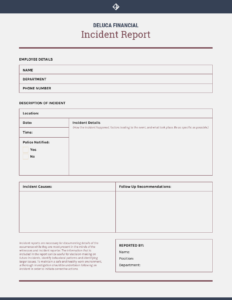 Vintage Incident Report Template with Serious Incident Report Template