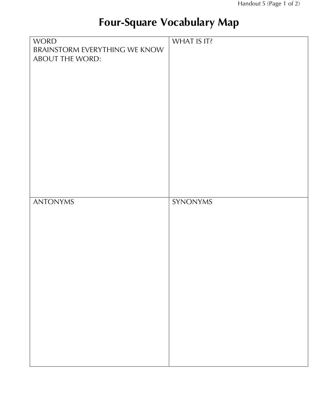 Vocabulary Graphic Organizer: Four Square Map | Building Rti Inside Blank Four Square Writing Template