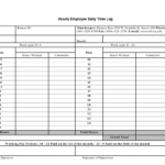 Weekly Construction Progress Report Template And Daily Pertaining To Daily Activity Report Template