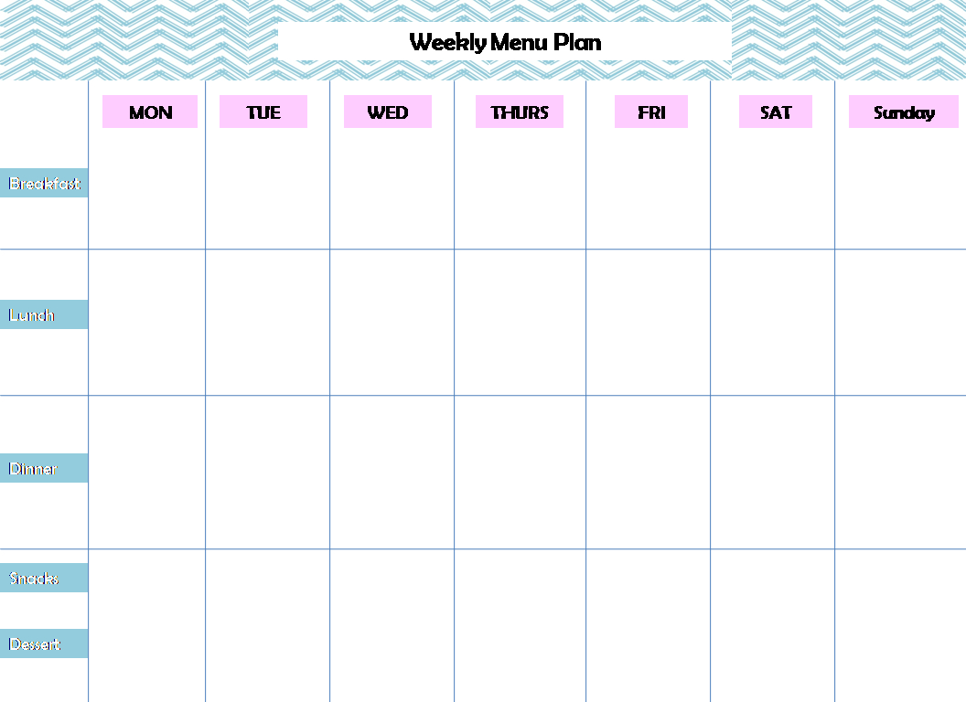 Weekly Menu Planning Printable – Pursuit Of Functional Home With Menu Planning Template Word