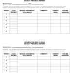 Weekly Progress Report Template – 3 Free Templates In Pdf Throughout School Progress Report Template