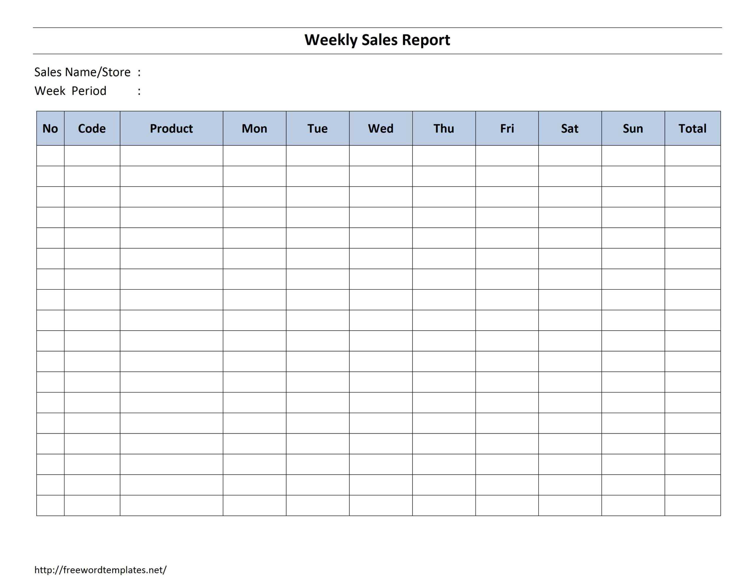 Weekly Sales Activity Report Template Sample Excel Format Pertaining To Weekly Activity Report Template