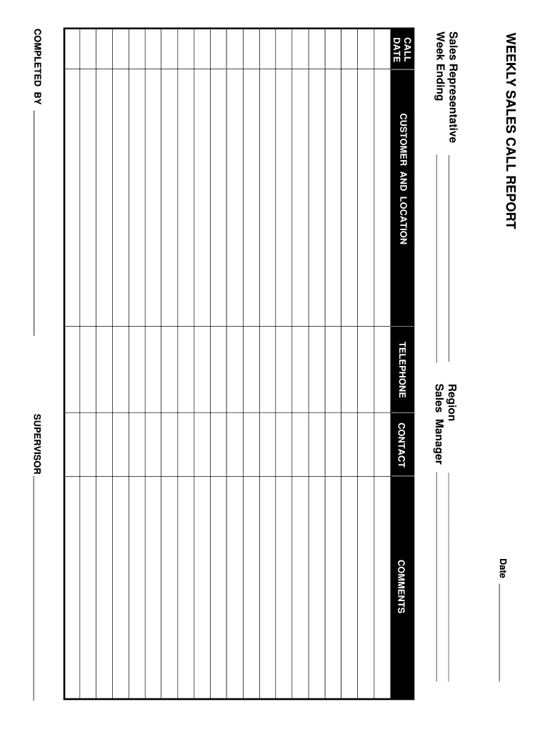 Weekly Sales Call Report – Fill Out And Sign Printable Pdf Template |  Signnow Pertaining To Sales Call Reports Templates Free